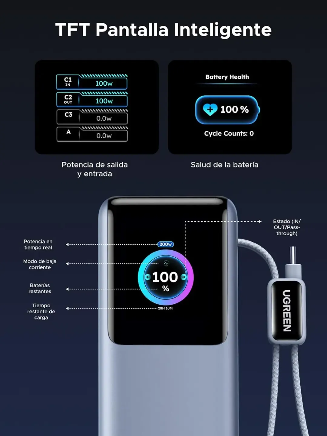 Power Bank 25000 MAH 200W Nexode - Imagen 3