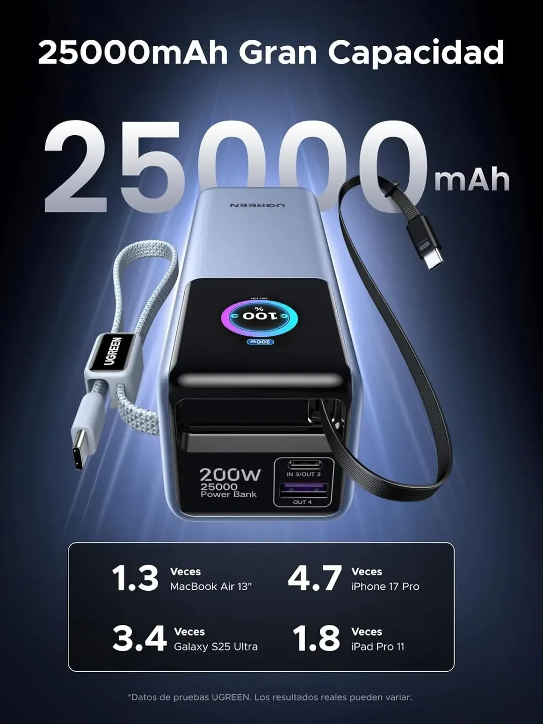 Power Bank 25000 MAH 200W Nexode - Imagen 4
