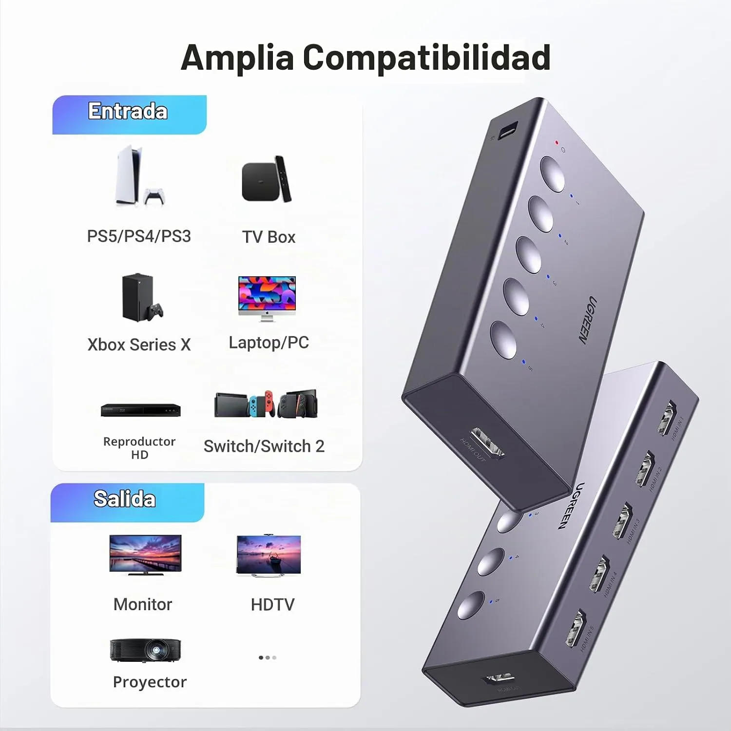 Conmutador HDMI 5 IN 1 4K@60HZ - Imagen 2