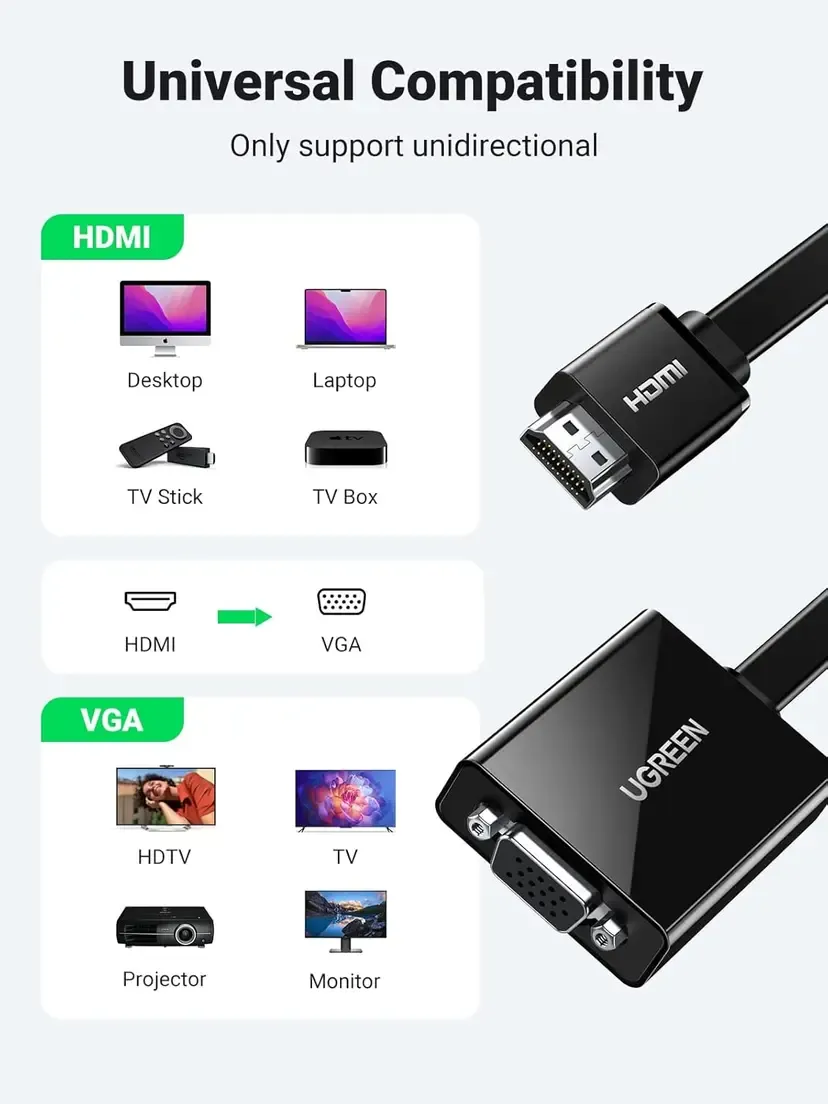 Adaptador HDMI A VGA - Imagen 2